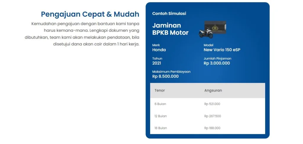 sahabat pegadaian bpkb Renon